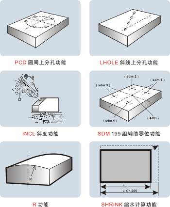 銑床功能.png