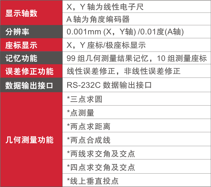 參數(shù)1.png