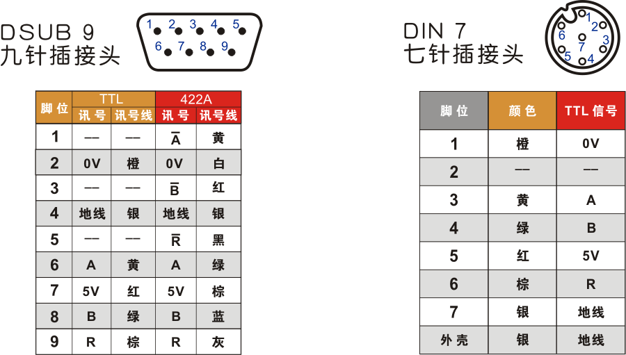 接口.png